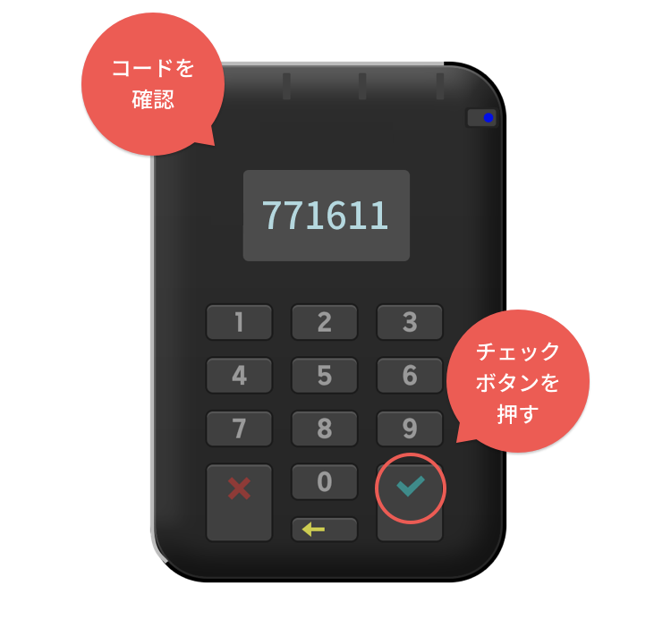 オンライン小売業者 楽天ペイ カードリーダー 店舗用品