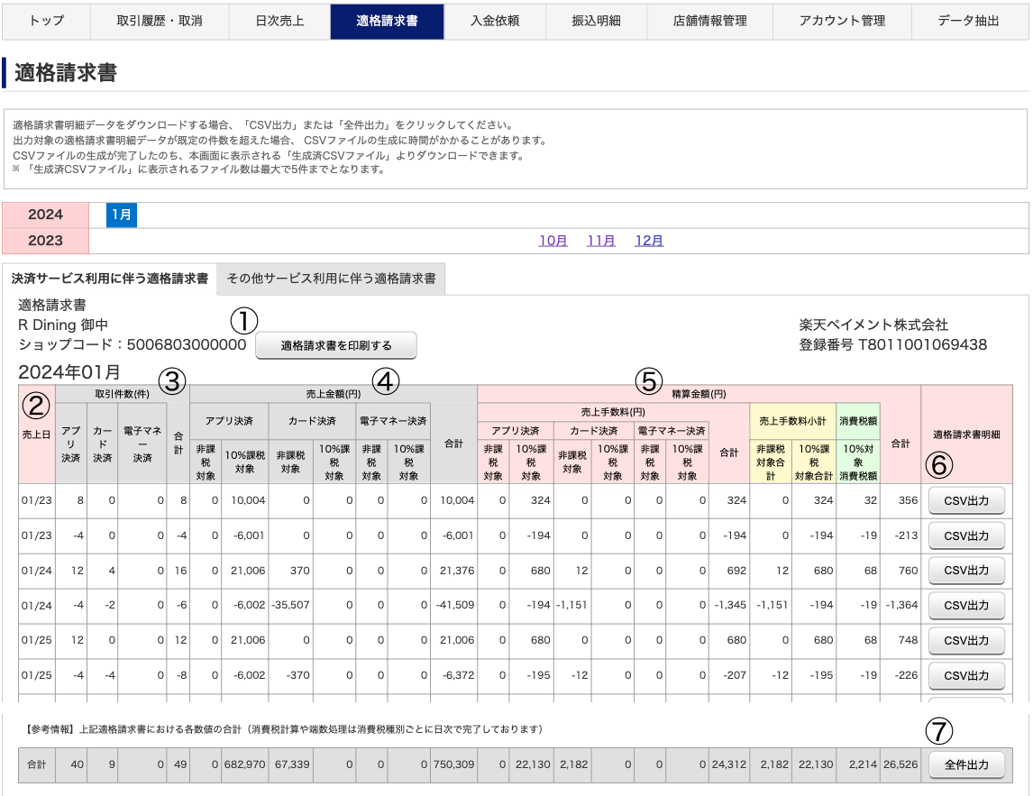 適格請求書 – 楽天ペイ店舗さまサポート（ご利用マニュアル）